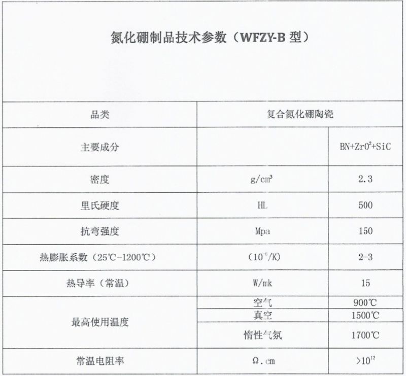 復(fù)合.jpg